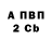 ТГК концентрат Bansb Ebbs